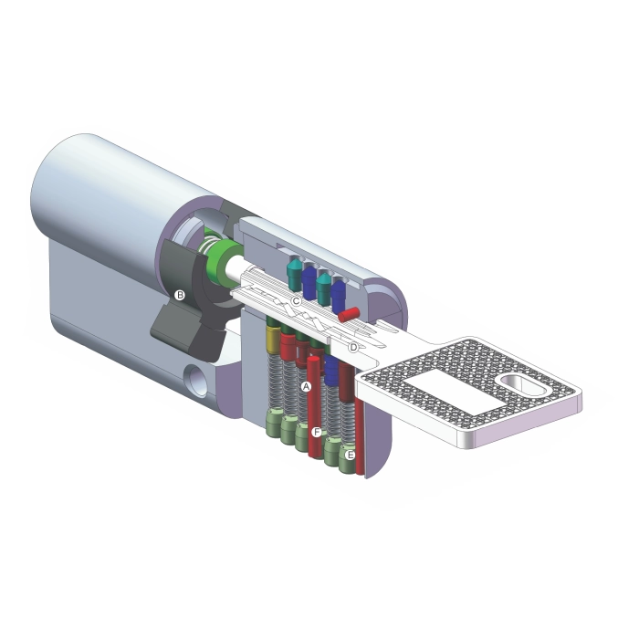 High-security brass 10 pin 70mm double lock cylinder for doors